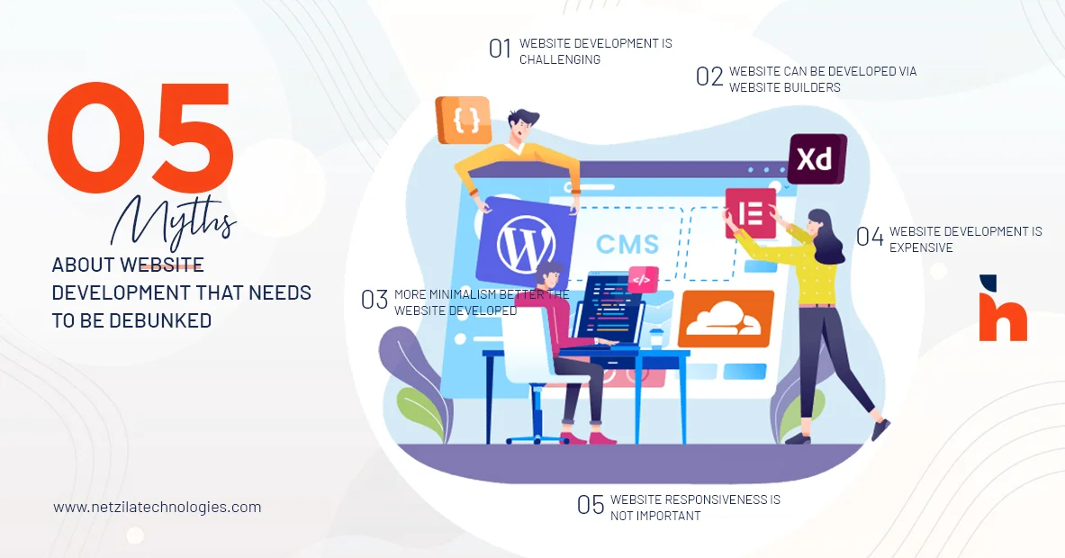 web-development-agency