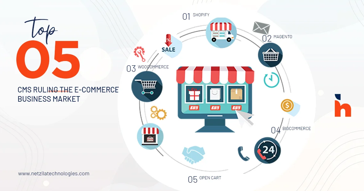 hire-shopify-developer-hire-woocommerce-developer-hire-magento-developer-ecommerce-development-company-hire-bigcommerce-developers